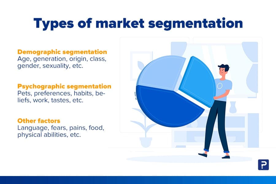 usage rate segmentation examples